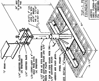 Engineer S Certification For Hud